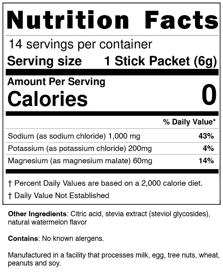 Watermelon Electrolytes